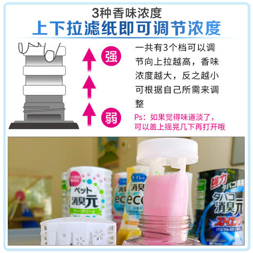 💥46🉐2瓶❗超香🌼【小林制药】消臭元 除臭空气清新剂 厕所卫生间厨房用香薰芳香剂 商品图3