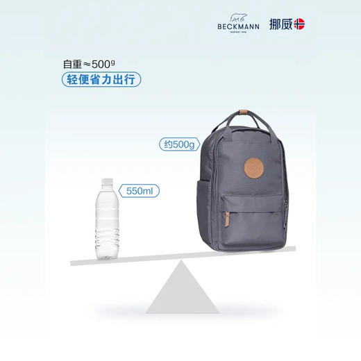 （清仓）20L贝克曼beckmann书包男女学生便携通勤户外旅行休闲双肩背包 商品图1
