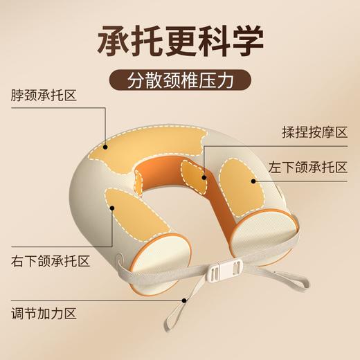 和正U型多功能颈椎按摩器HZ-U3 商品图6