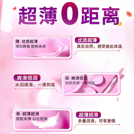 【年末亏本清仓】大象情趣系列水润派对避孕套安全套 28只装 商品图2