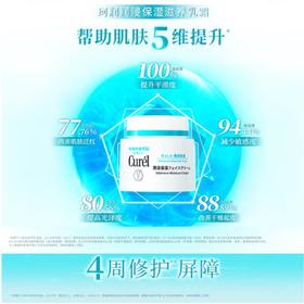 珂润润浸保湿滋养乳霜40g（保湿补水温和不刺激敏感肌适用）