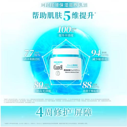 珂润润浸保湿滋养乳霜40g（保湿补水温和不刺激敏感肌适用） 商品图0