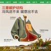 【KK树】小熊仔抓绒衣 商品缩略图6