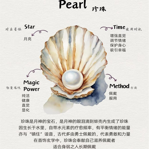 回馈人手一套玄学护肤招财珍珠丽肽珠光系列（含水精华霜） 商品图4