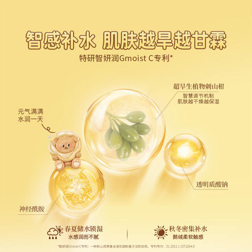 roopy润培丨黄油小熊系列馥奇香氛植物精粹护手霜礼盒12g*6支/盒 商品图1