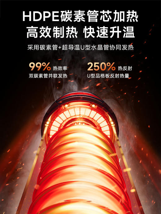 卡蛙围炉取暖器  KW-CH11A1 商品图6