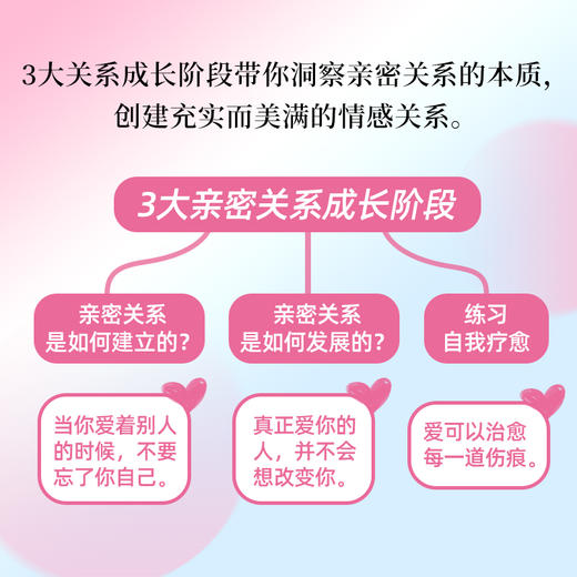 《我们因爱受伤，又因爱治愈》现象级畅销治愈之作 疗愈自我 亲密关系 商品图7