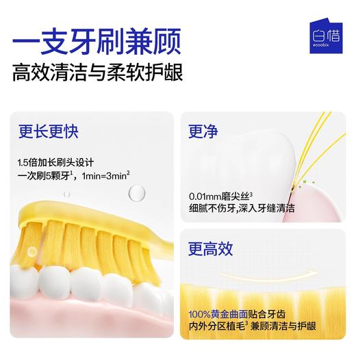 【18元会员福利】白惜长头牙刷   清洁软毛   商品图0