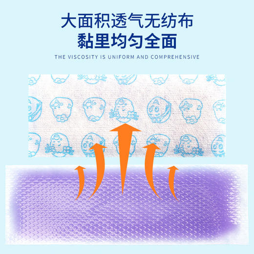 安其生退热贴感温变色贴 6贴*3盒 商品图3