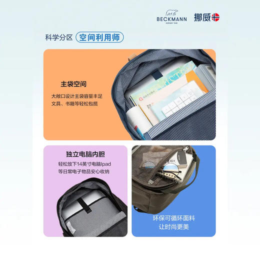 （清仓）20L贝克曼beckmann书包男女学生便携通勤户外旅行休闲双肩背包 商品图3