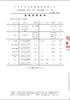 妆字号舒王祛烟渍美白牙膏120克效期202811 商品缩略图3