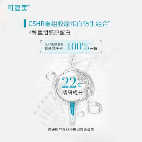 【30支】可复美重组胶原蛋白肌御修护次抛精华1.5ml*3支/袋*10（胶原棒1.0 效期至2026年5月） 商品图4