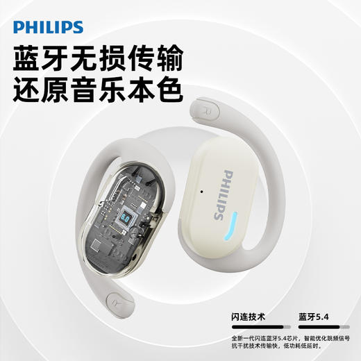 飞利浦蓝牙真无线挂耳式开放式夹式耳机  TAT1769 商品图3