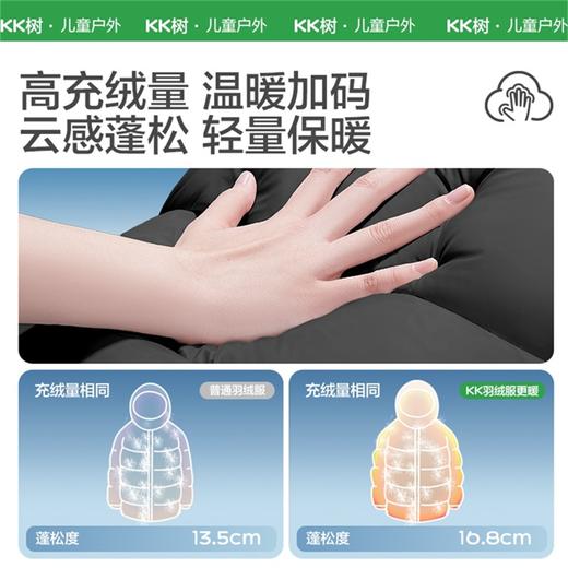 【KK树】小羽宙羽绒服 商品图3