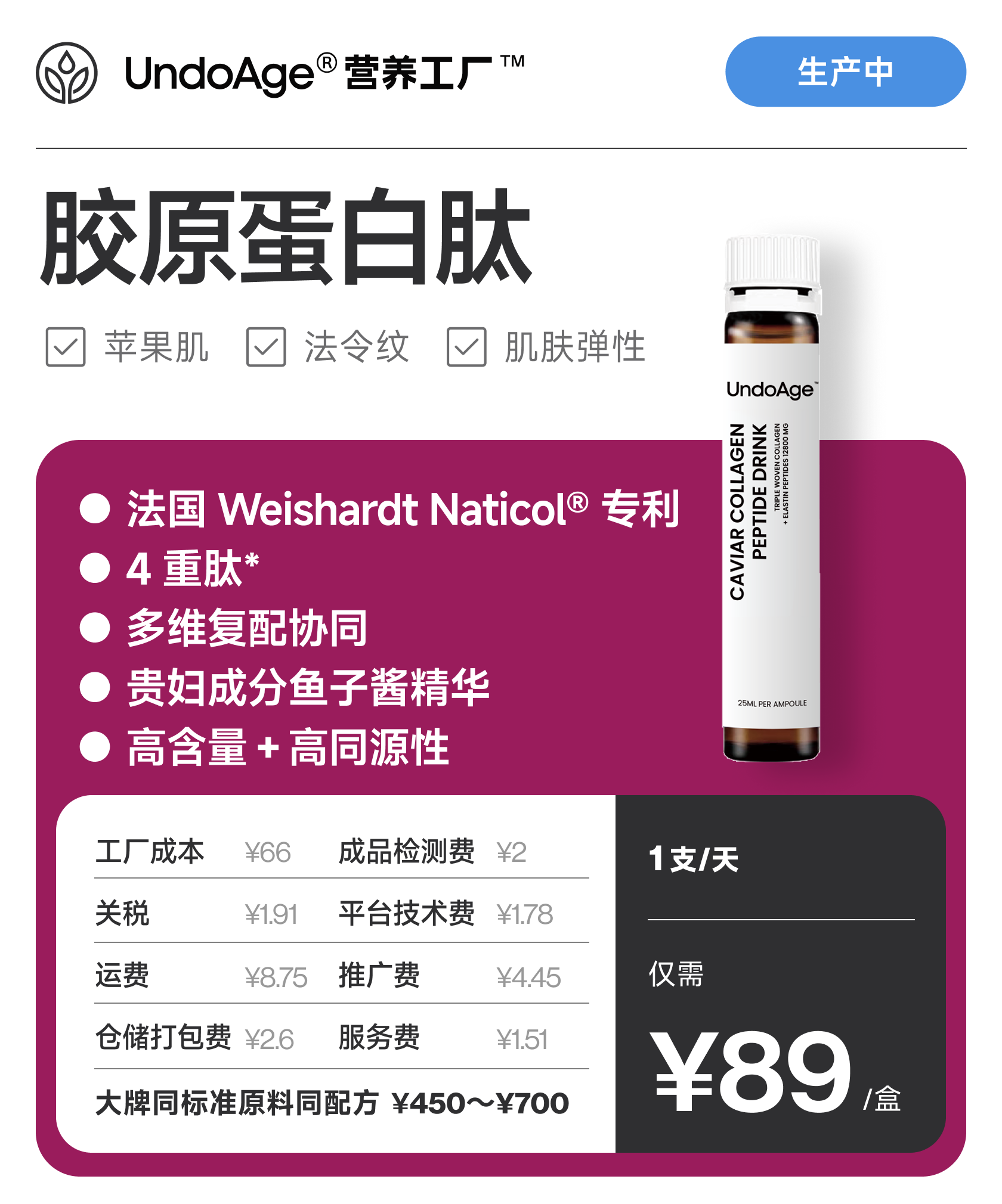 胶原蛋白肽｜4 重肽 高优配方｜法国 Weishardt Naticol® 专利