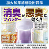 💥46🉐2瓶❗超香🌼【小林制药】消臭元 除臭空气清新剂 厕所卫生间厨房用香薰芳香剂 商品缩略图1