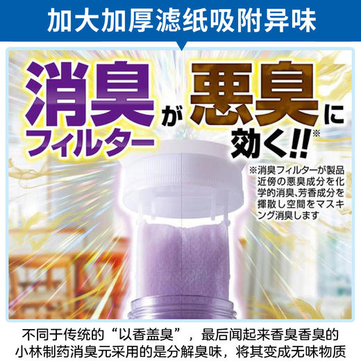 💥46🉐2瓶❗超香🌼【小林制药】消臭元 除臭空气清新剂 厕所卫生间厨房用香薰芳香剂 商品图1