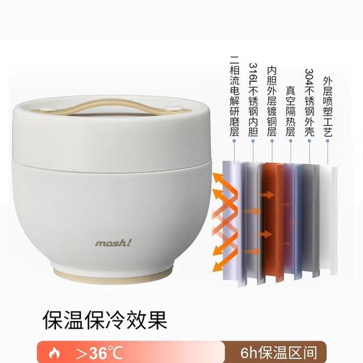 mosh便携保温焖烧杯316不锈钢焖烧罐辅食饭盒高颜值810ml大容量DonDon碗 商品图4