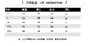 D120877纯色高领基础款柔软舒适绿标翻领毛衣针织衫 商品缩略图8
