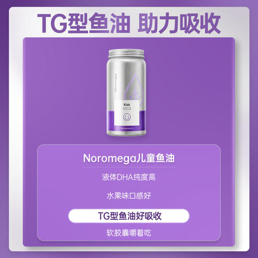 【Noromega VIP专属】Noromega儿童鱼油60粒 商品图1