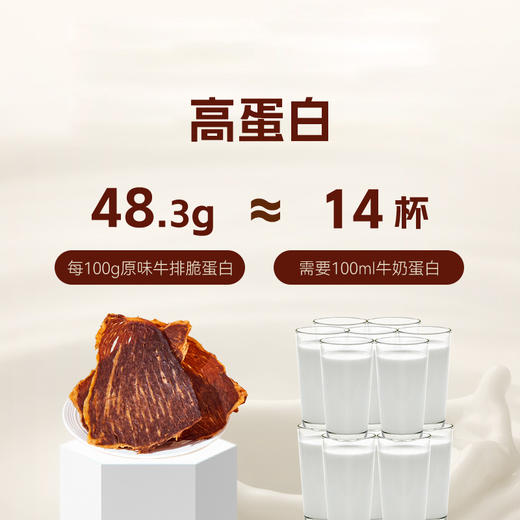 【超薄爆脆 高蛋白】袋鼠先生 澳洲安格斯牛排脆超薄牛肉片健身零食25g/袋 多种口味 商品图1