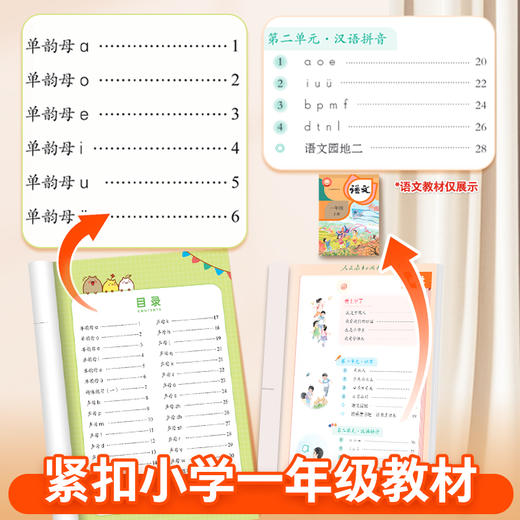 爱德少儿规范练字描红本3-7岁儿童幼升小学前描红临摹规范书写数学拼音一年级基础汉字教学趣味图解动画视频教学规范描红本 商品图3