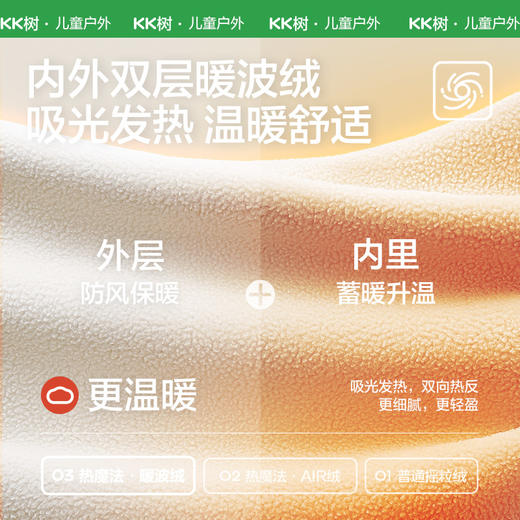 【KK树】暖护小盔甲帽KQ25101 商品图2