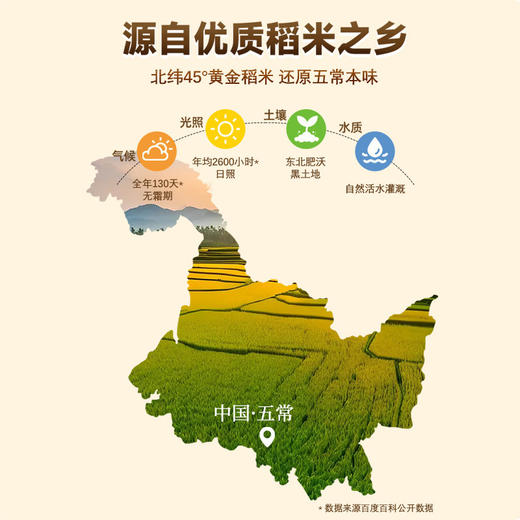 大稻三千现磨五常大米，贡米之乡-产地直发，当季新米，30天内现脱壳新鲜直达10斤装； 商品图2