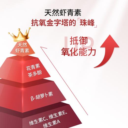 Esmond Natural 爱司盟雨生红球藻（左旋虾青素）60粒/瓶 商品图3
