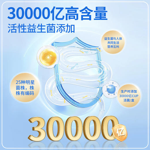 北京同仁堂内廷上用益生菌冻干粉30000亿 3g*30袋/盒 肠胃益生菌冻干粉益生元 商品图4