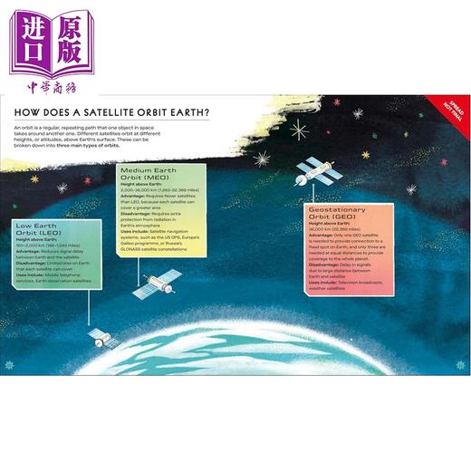 预售 【中商原版】DK航天器大全 ESA Blast Off! The Big Book of Spacecraft 英文原版 儿童科普绘本 天文百科知识 进口童书 精装 商品图2