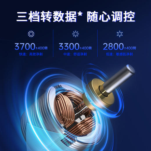 超人剃须刀RS7368 商品图1