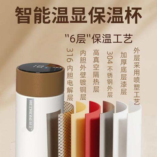 和正送康礼盒HZ-SK-1（1个筋膜枪+1个智能温显保温杯） 商品图5