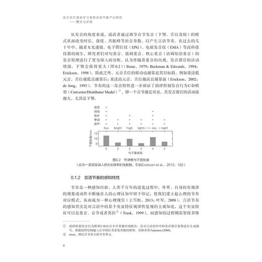 吴方言区英语学习者的话语节奏产出研究——模式与评测/外国语言学及应用语言学研究丛书/于珏 著/浙江大学出版社 商品图4