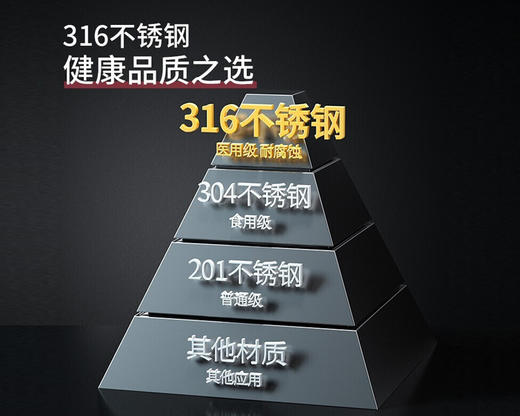 炊大皇（COOKER KING） 炒锅不粘锅316不锈钢蜂窝家用平底炒菜锅少油烟燃气灶电磁炉通用 34cm(CG34SY) 商品图1