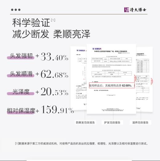 【清大博士研发】 清大博士植物复合毛囊清洁洗发水 300g/瓶 1瓶赠2袋5ml小样  2瓶赠4袋5ml小样（试用装不满意 正装未拆封可7天无理由全额退款） 商品图3