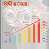 和正捶捶爽颈肩按摩器HZ-C1 商品缩略图7