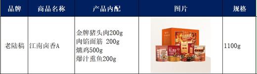 老陆稿江南卤香A1100g 商品图1