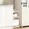 FaSoLa家用货架多层落地阳台客厅收纳展示超市杂物间储物柜子多功能置物架 商品缩略图7