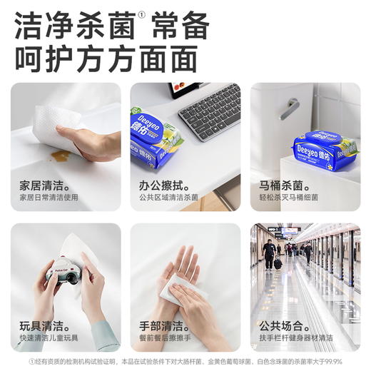德佑卫生湿巾A版*1提 商品图5