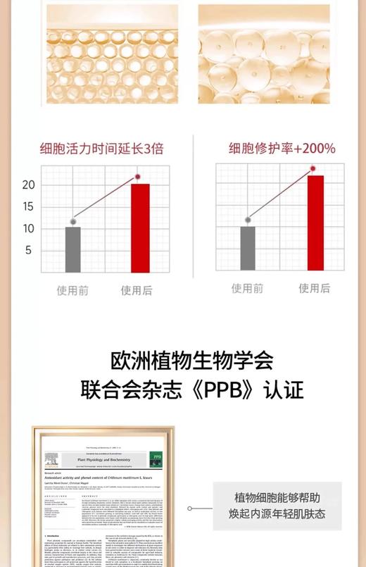 【春阳博士】V轮廓提拉紧致面膜 冰美式面膜 一盒四片 商品图12