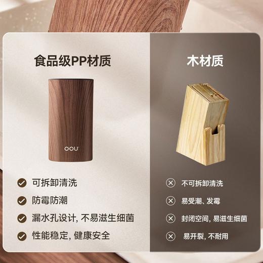 OOU咖啡熊抗菌刀具六件套  DJ0025 商品图5