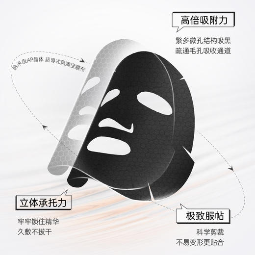 EAORON澳容 烟酰胺精华面膜 商品图2