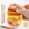 【福东海】 龙眼肉500克/瓶（莆田货扁形） 商品缩略图4