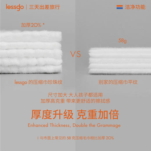 lessgo利事多 一次性浴巾干发巾【该商品不支持用券】 商品图2