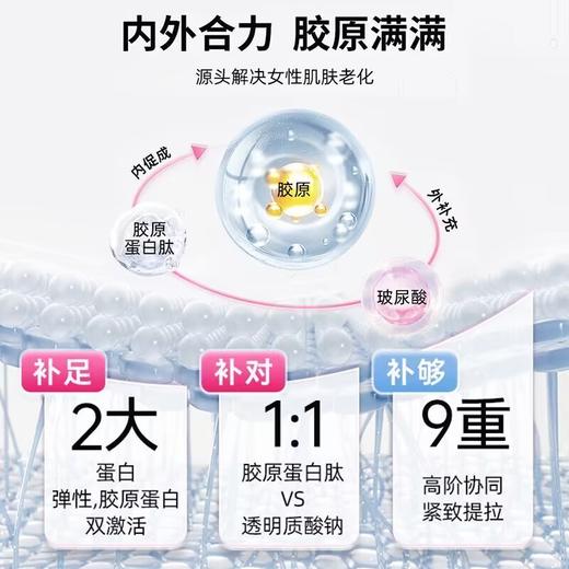 安美奇胶原蛋白肽透明质酸钠固体饮料30袋/盒 商品图2