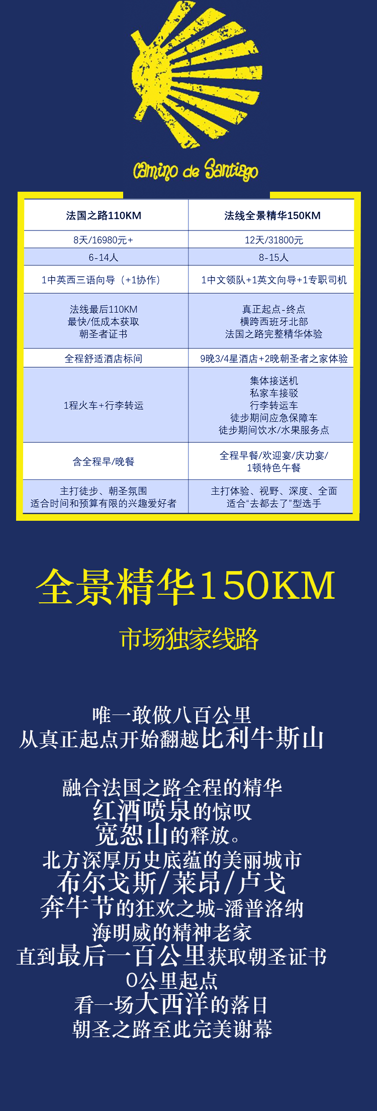 路线亮点 4