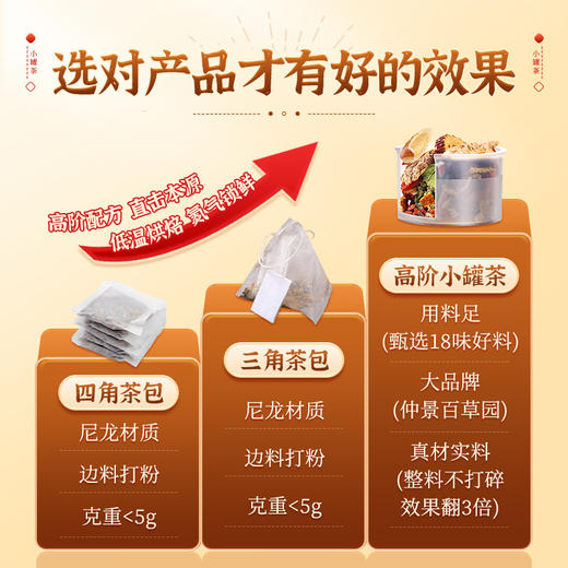 仲景五指毛桃人参石斛茯苓祛湿茶三伏天去湿小罐官方正品 商品图2