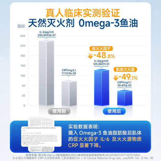 【Noromega VIP专属】Noromega优萃鱼油60粒 商品图2