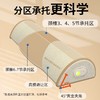 和正颈椎按摩枕HZ-Z-2 商品缩略图8
